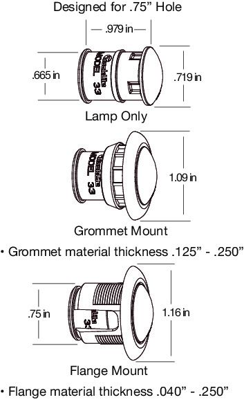 3/4" Red LED Light Kit with Grommet