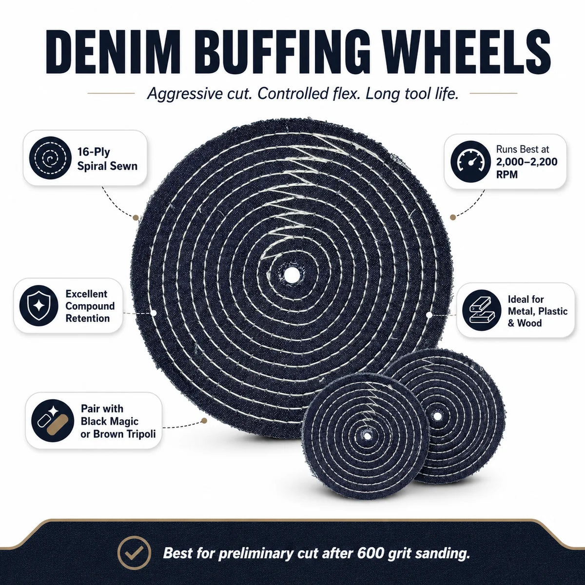 9" Stitched Denim Buffing Wheel