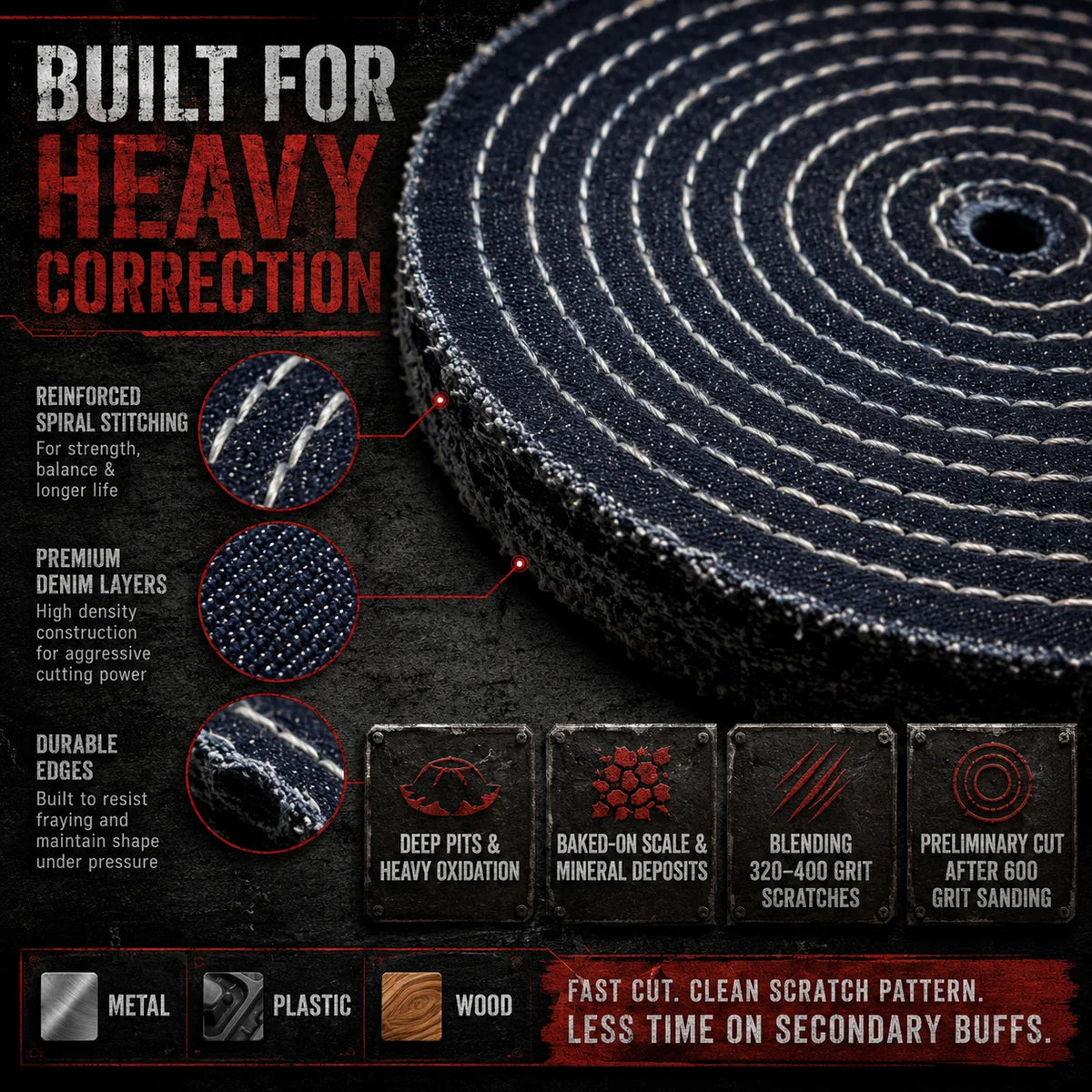 9" Stitched Denim Buffing Wheel