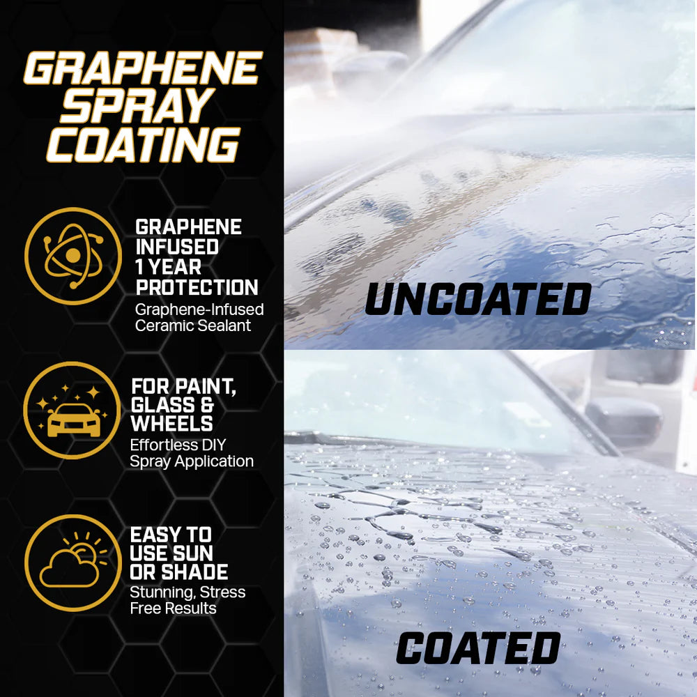 Renegade Graphene + Ceramic Spray Coating - 16 oz
